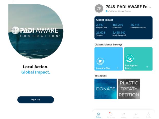 Cap Introduction + Profile Page